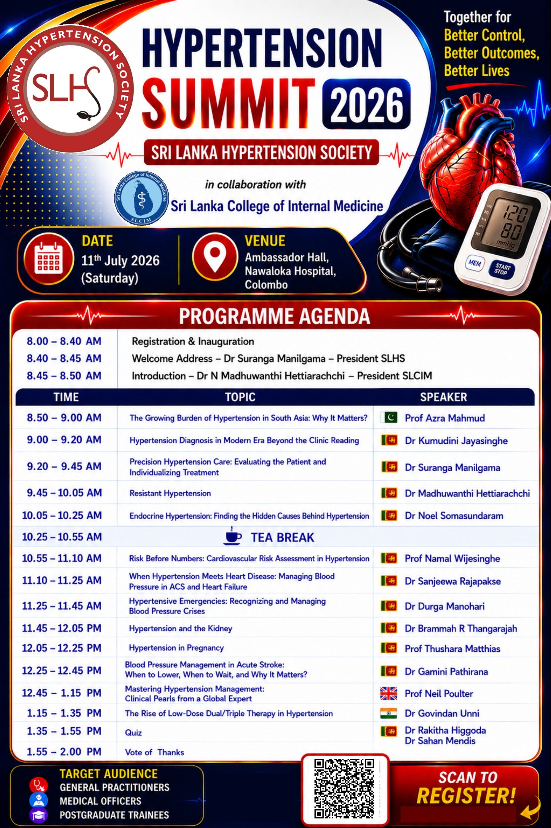 Hypertension Summit 2026